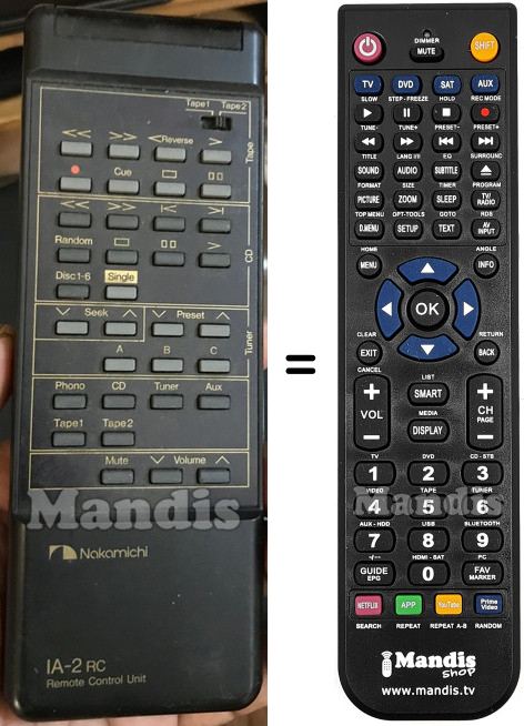 T&eacute;l&eacute;commande &eacute;quivalente Amplifier2