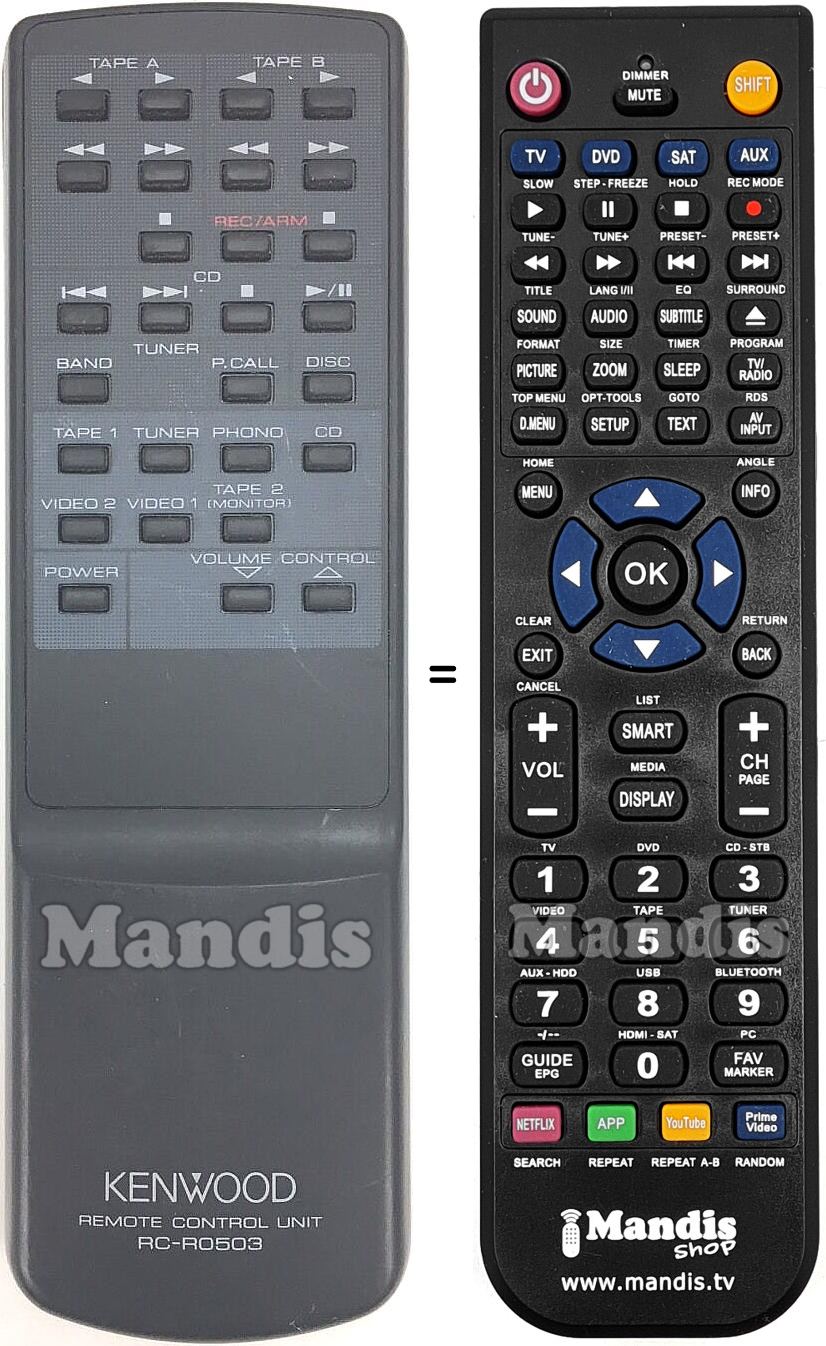 Replacement remote control Kenwood RCR0503