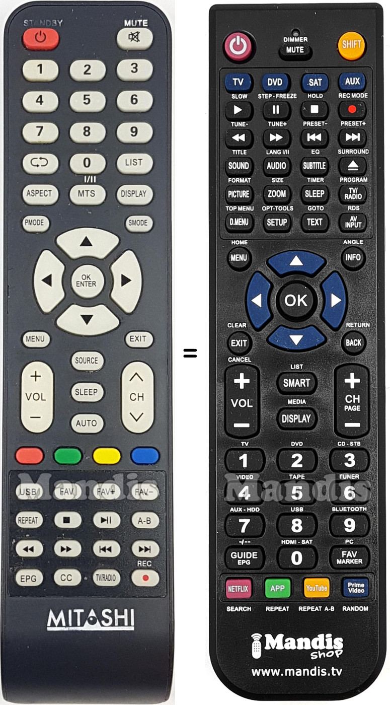 T&eacute;l&eacute;commande &eacute;quivalente MIE020V25