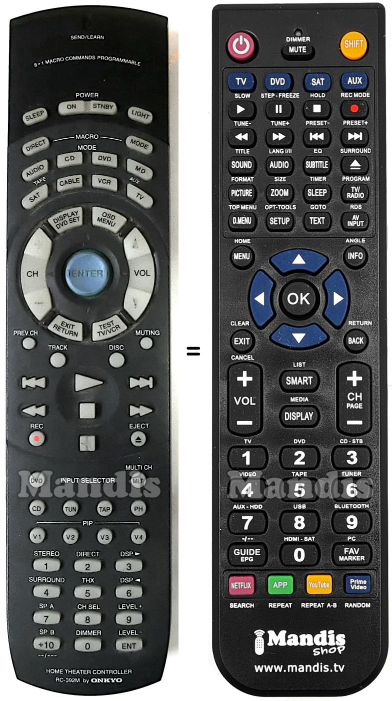 Replacement remote control Onkyo RC-392M