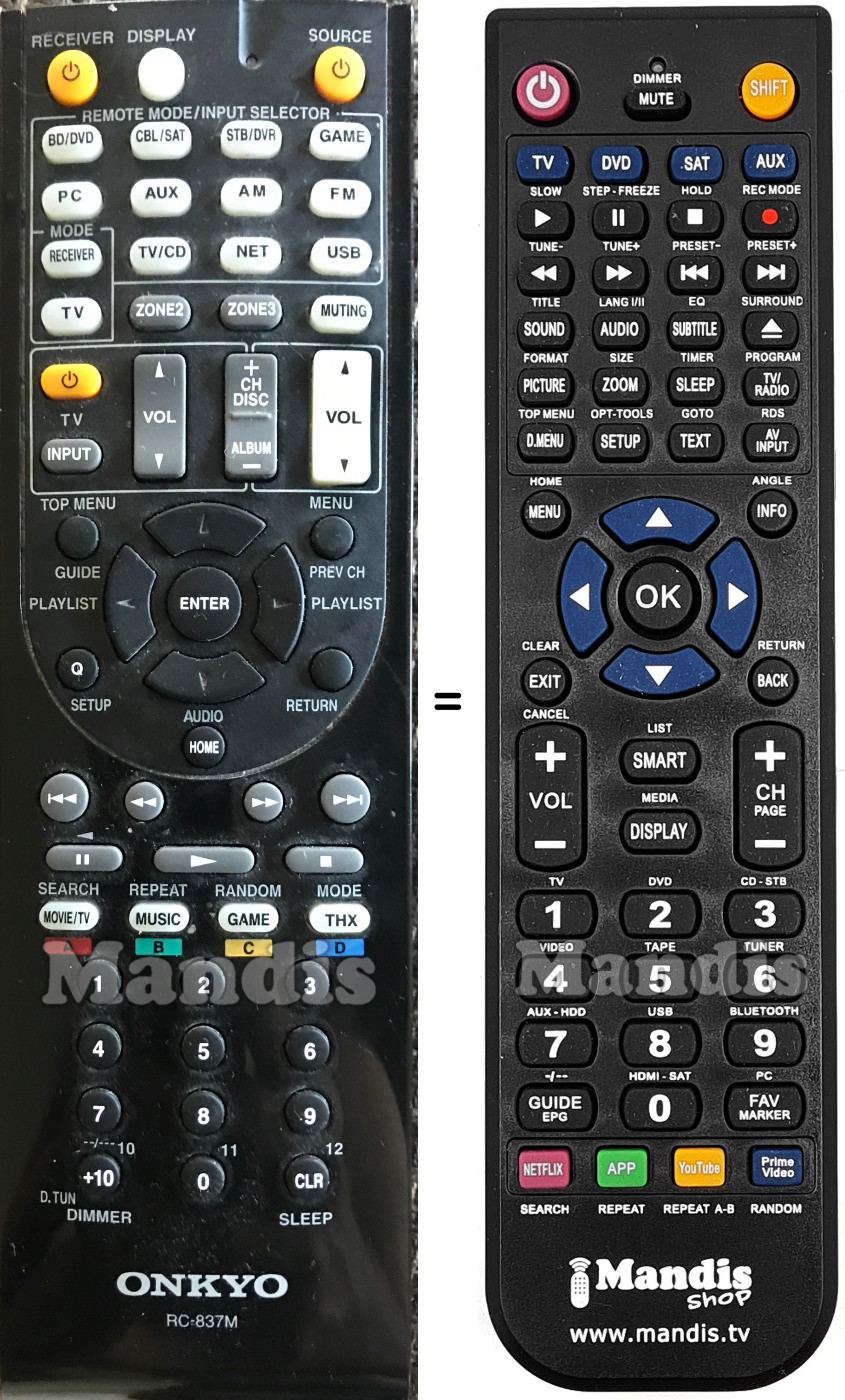 Replacement remote control Onkyo RC-837M