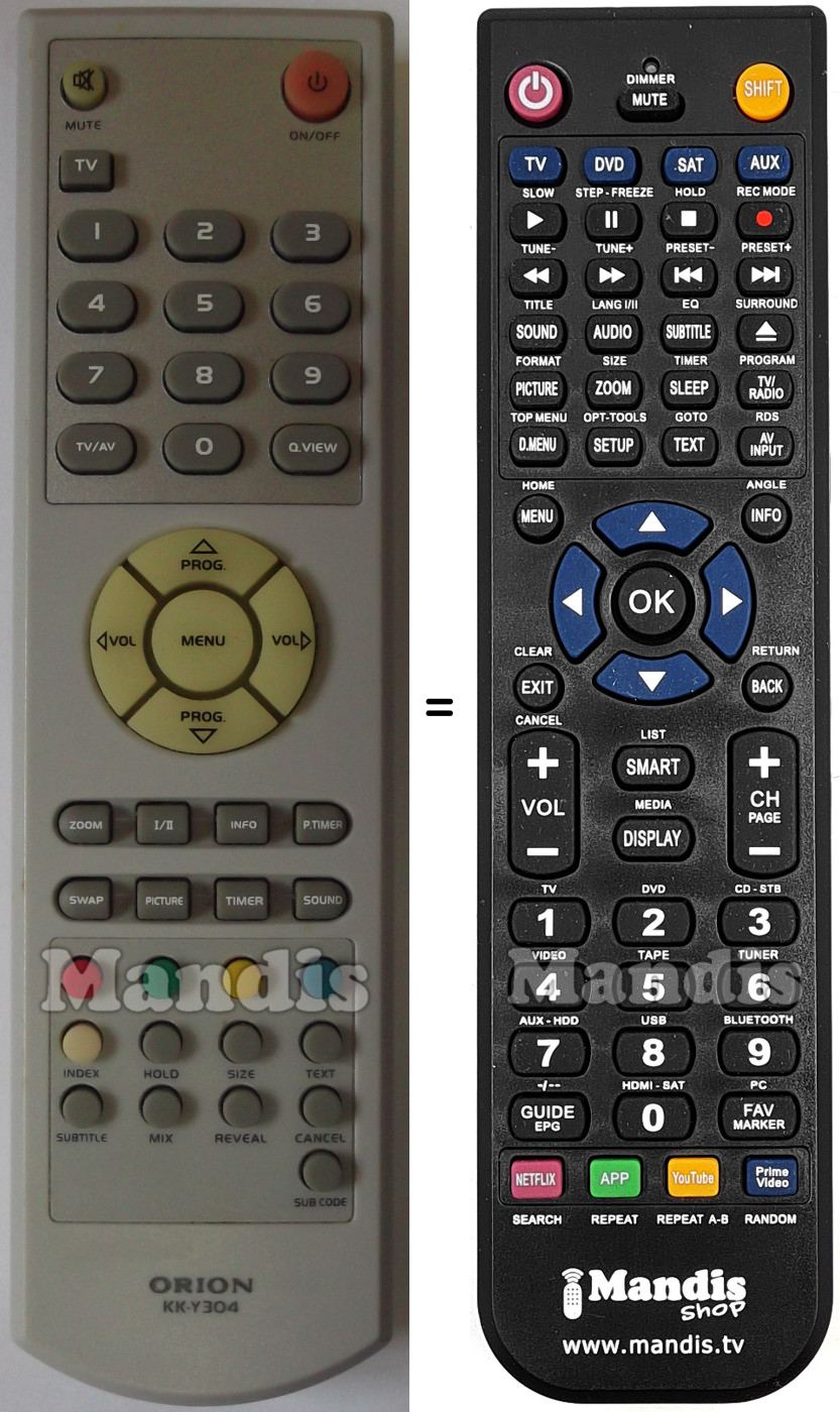 Replacement remote control KKY304