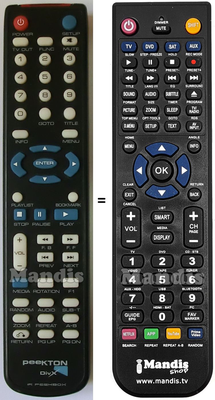 Replacement remote control IR PEEKBOX