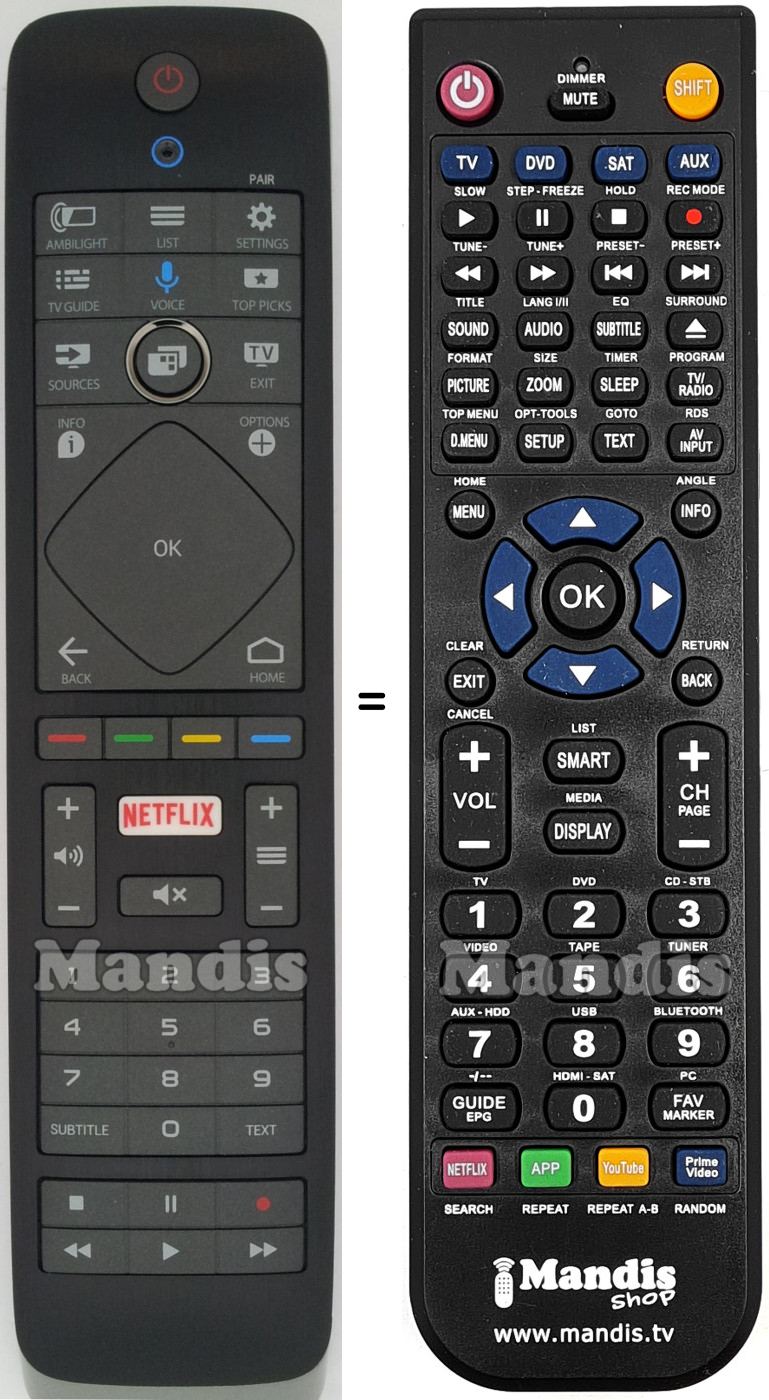 T&eacute;l&eacute;commande &eacute;quivalente Philips 996597002994