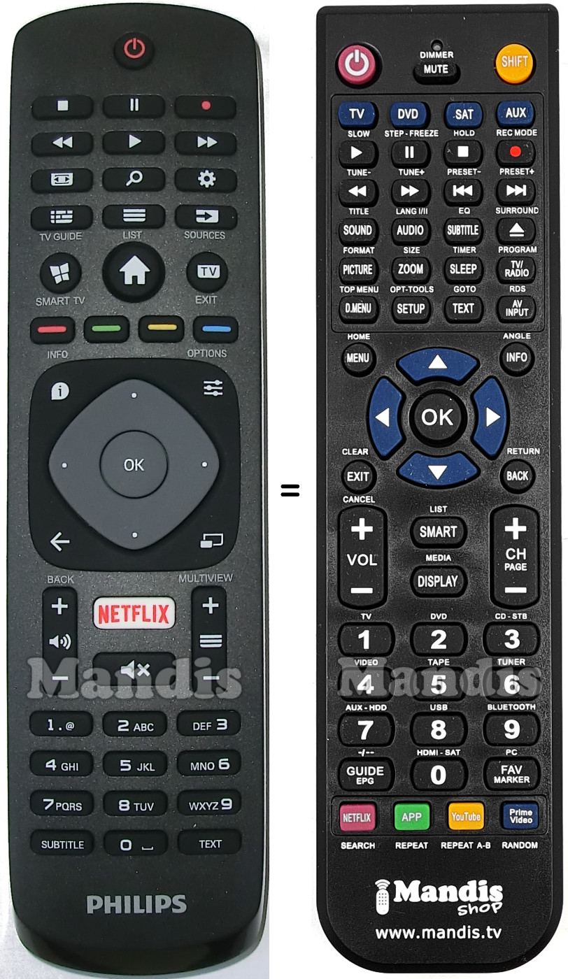 Télécommande équivalente Philips 996596003606