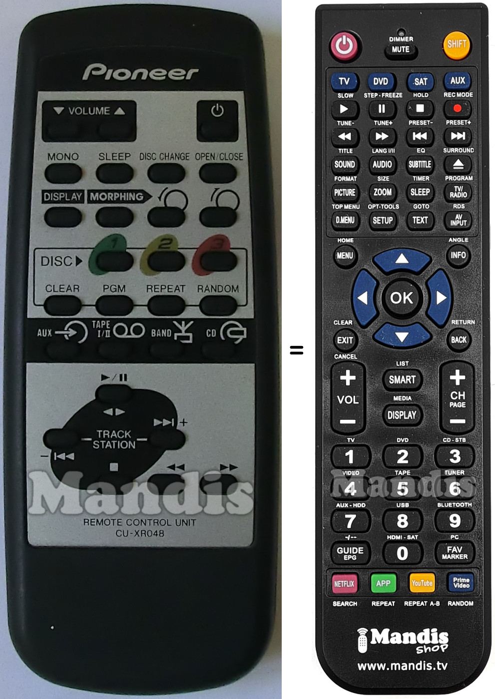 Replacement remote control CU-XR048