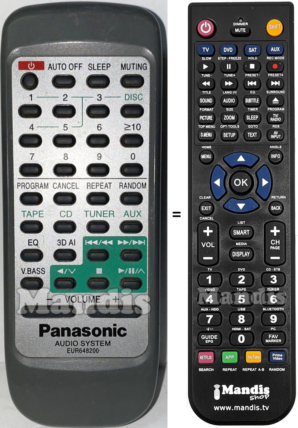 Télécommande équivalente Panasonic EUR648200