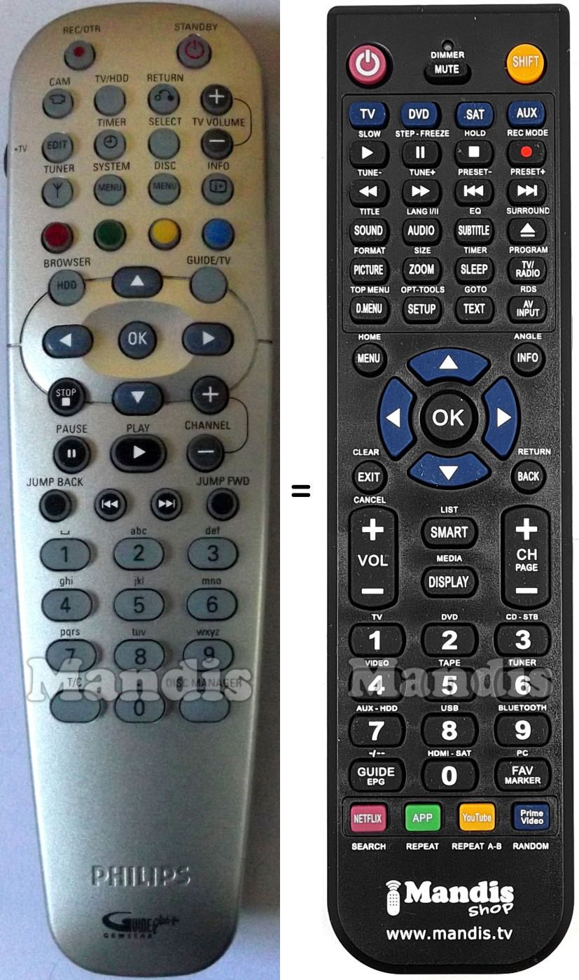 Télécommande équivalente Philips RC1904600601