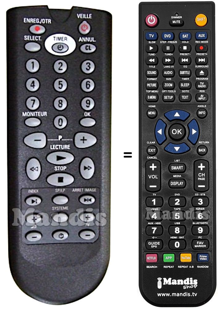 Replacement remote control Philips RT-183204FR