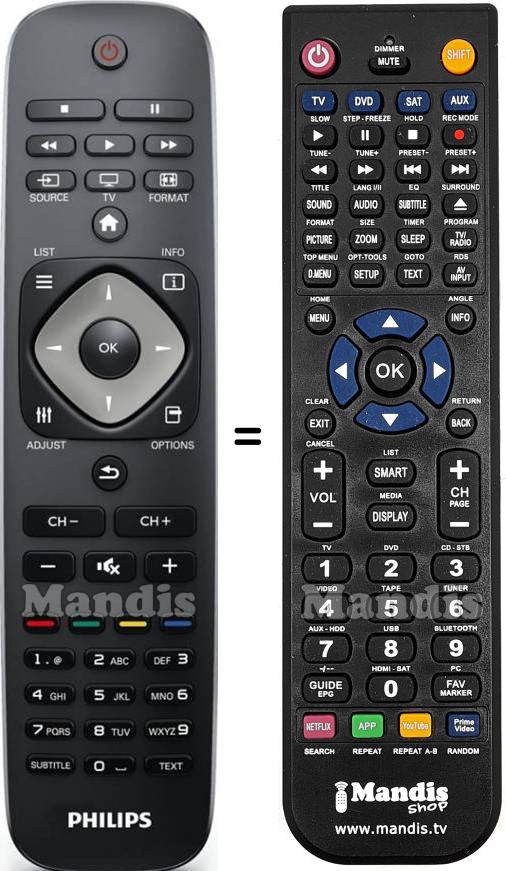Télécommande équivalente Philips YKF308001
