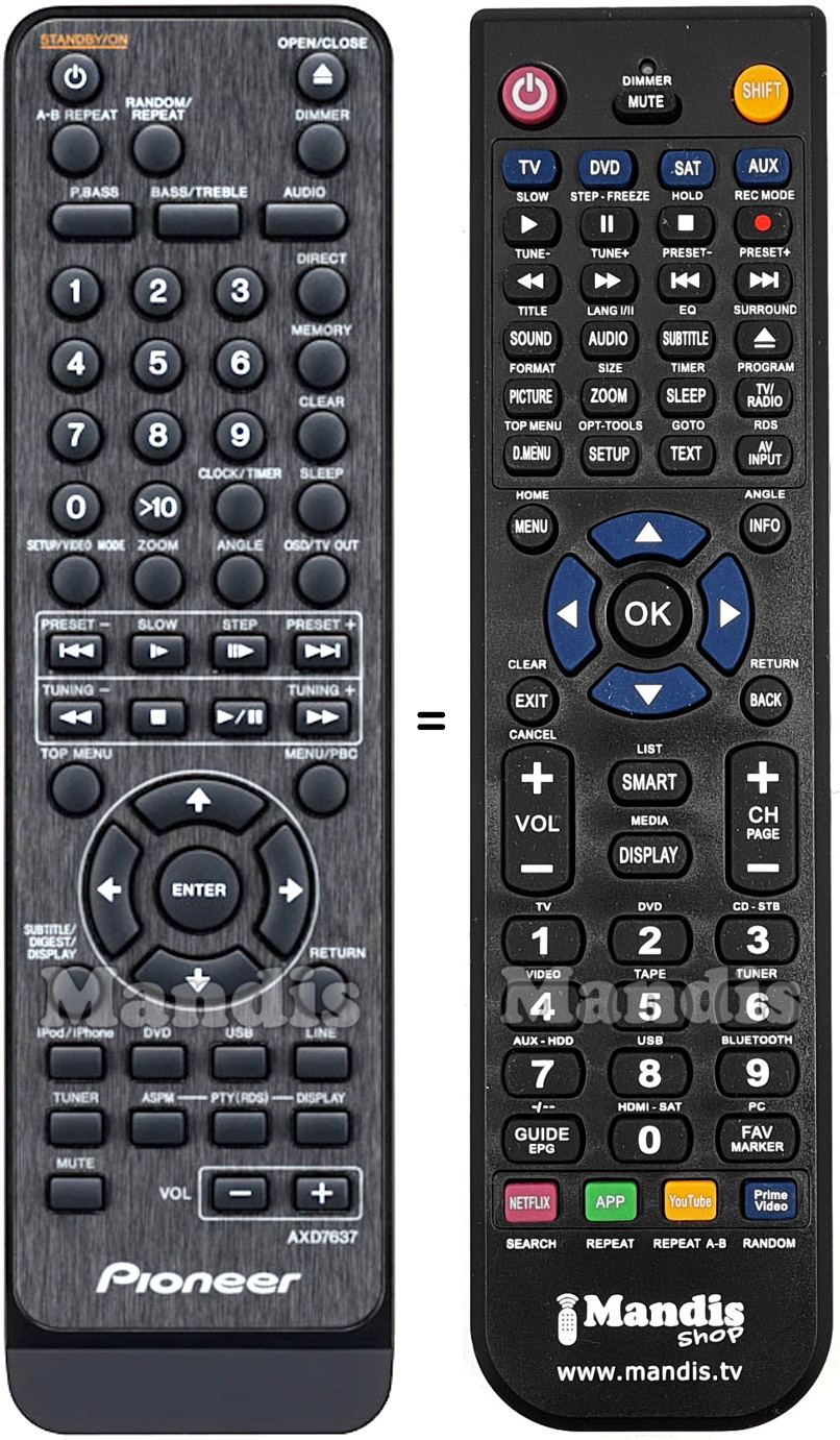 T&eacute;l&eacute;commande &eacute;quivalente AXD7637