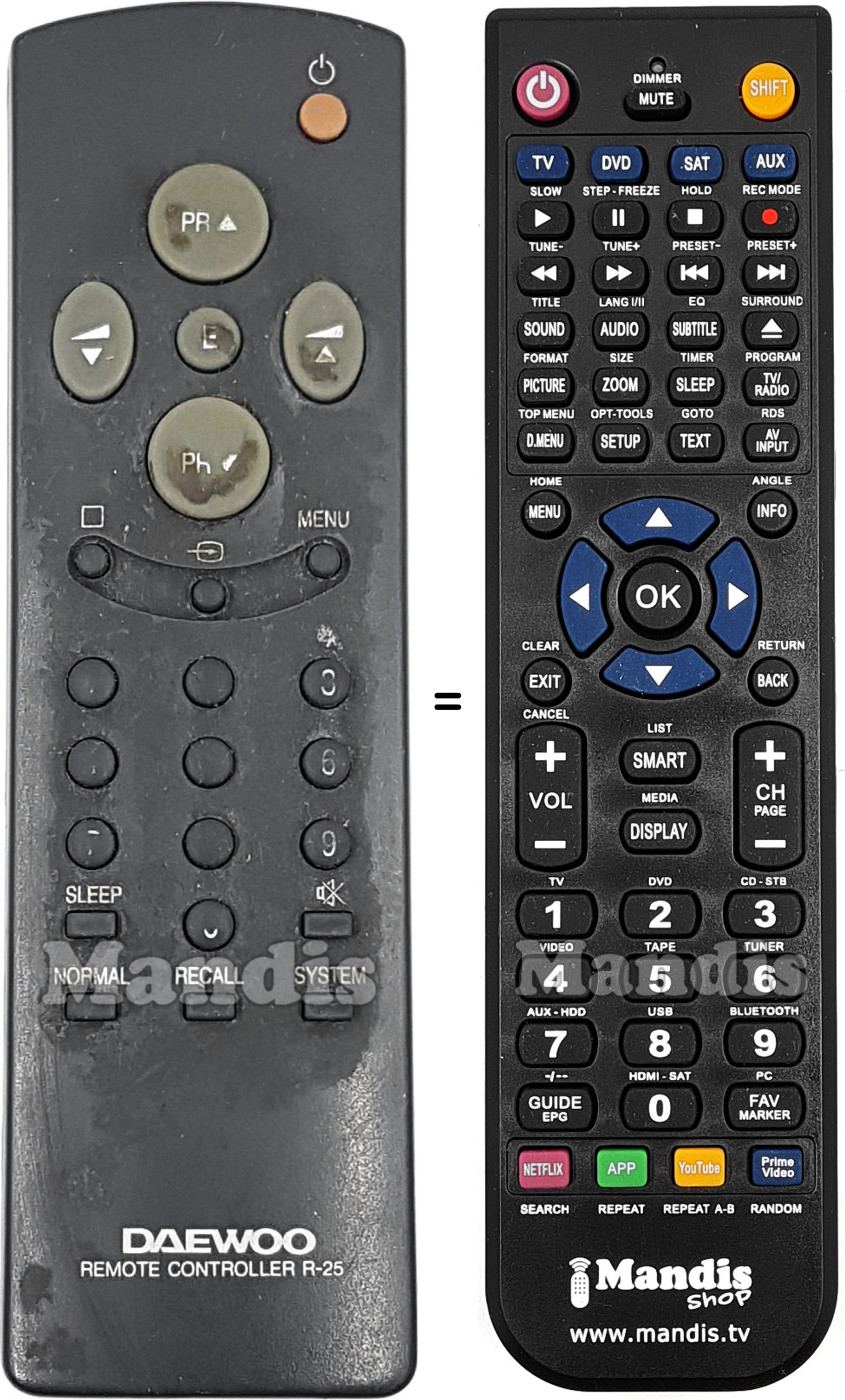 Replacement remote control Daewoo R-25