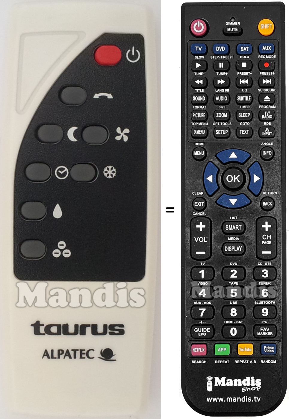 Replacement remote control Taurus R-750