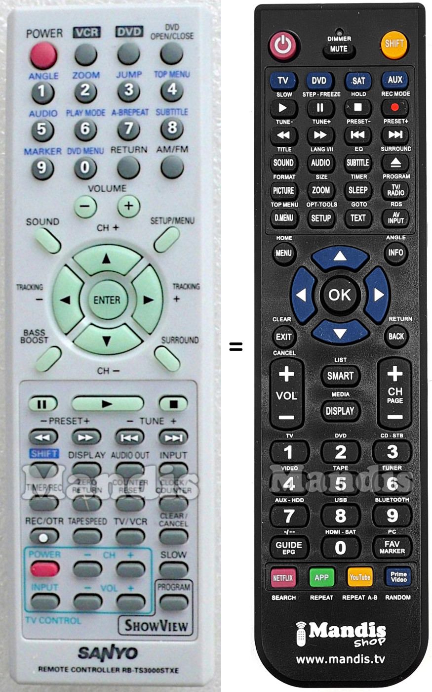 Replacement remote control Sanyo RB-TS3000STXE