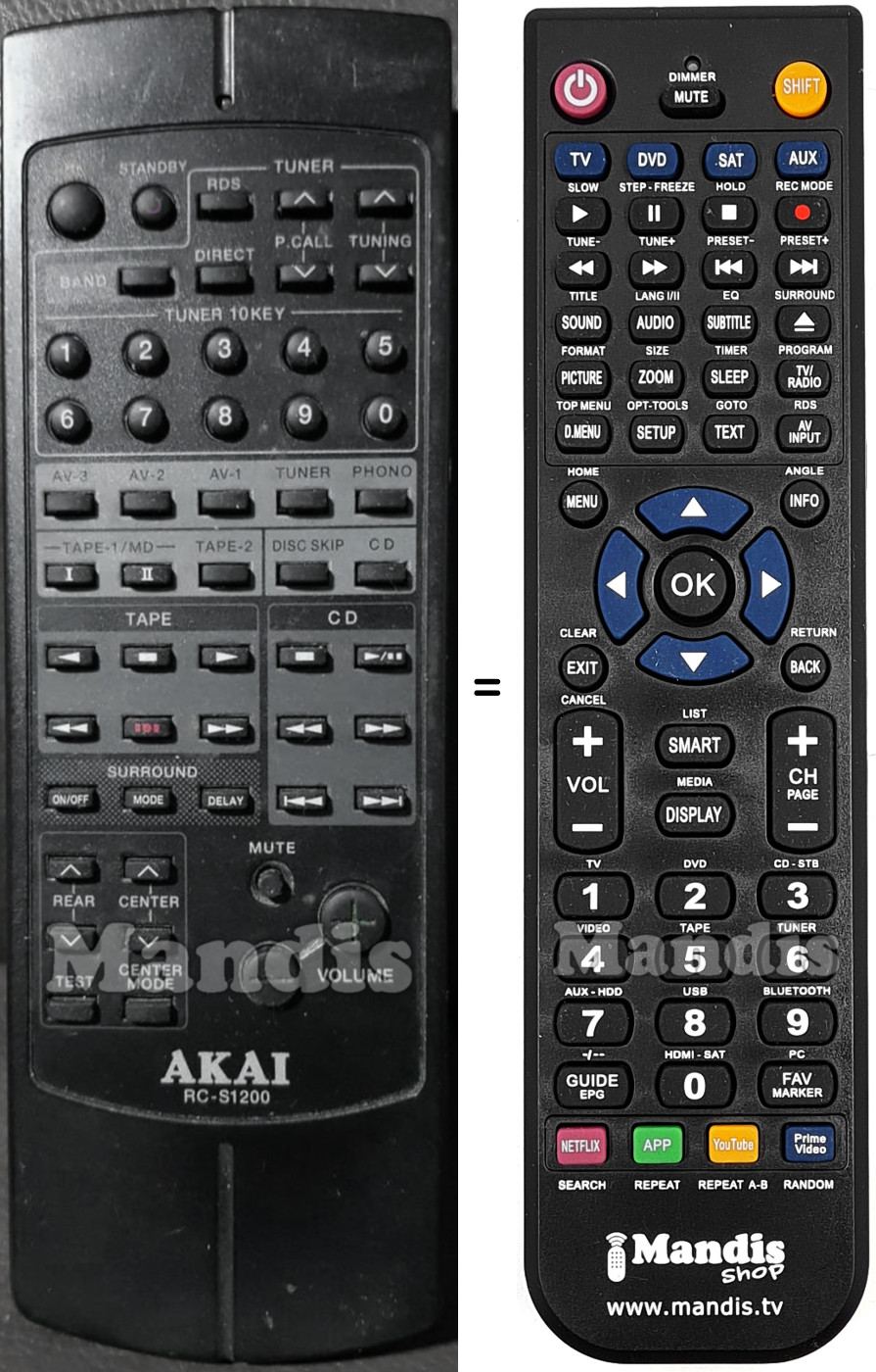 Replacement remote control RC-S1200