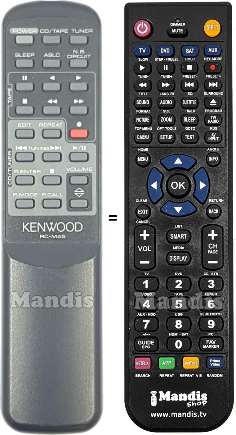 T&eacute;l&eacute;commande &eacute;quivalente RC-MA5