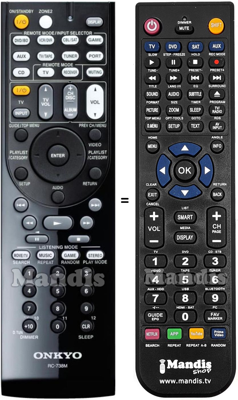 Replacement remote control Onkyo RC-738M