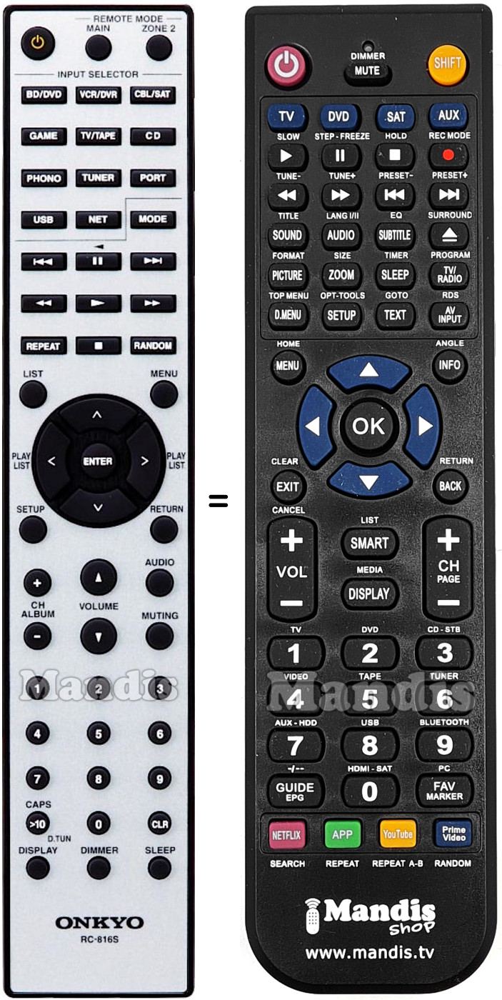 Replacement remote control Onkyo RC-816S