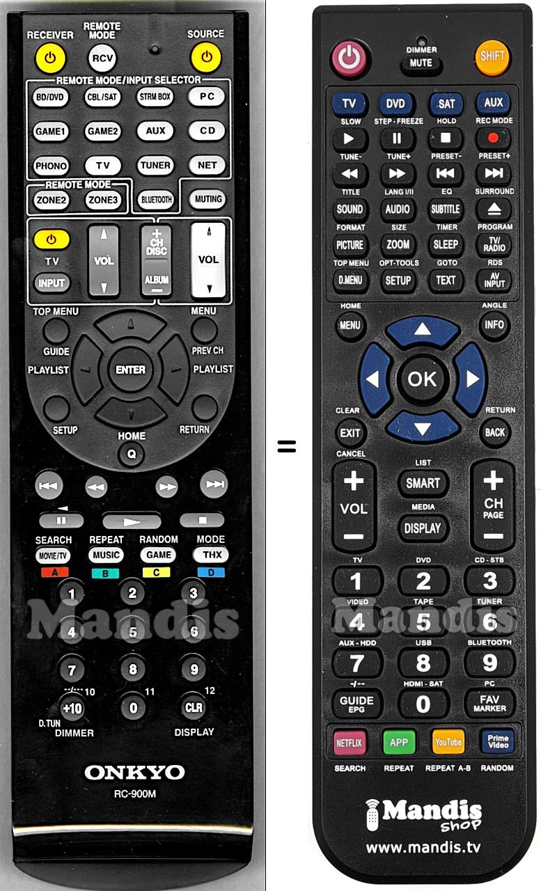 Replacement remote control Onkyo RC-900M