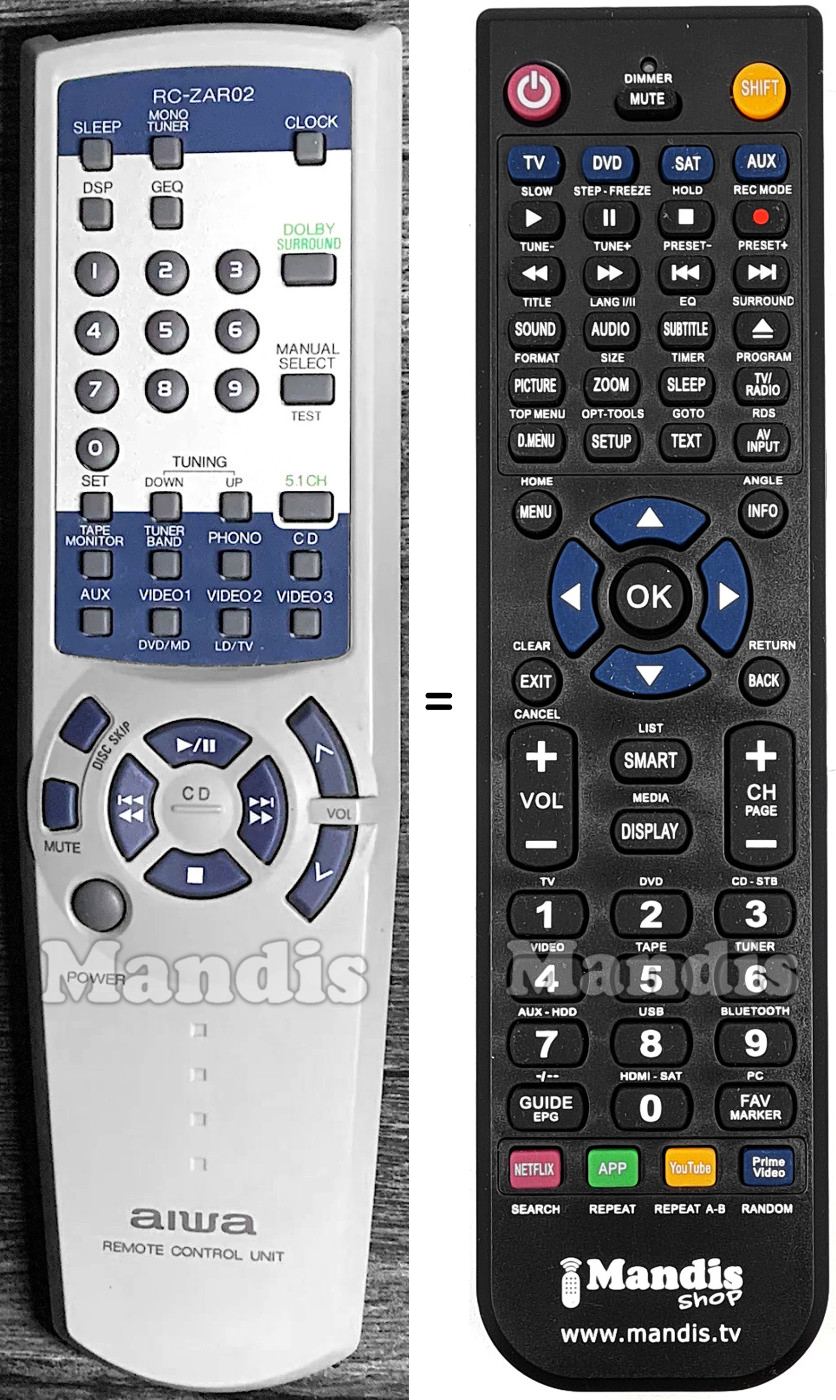 Télécommande équivalente RC-ZAR02