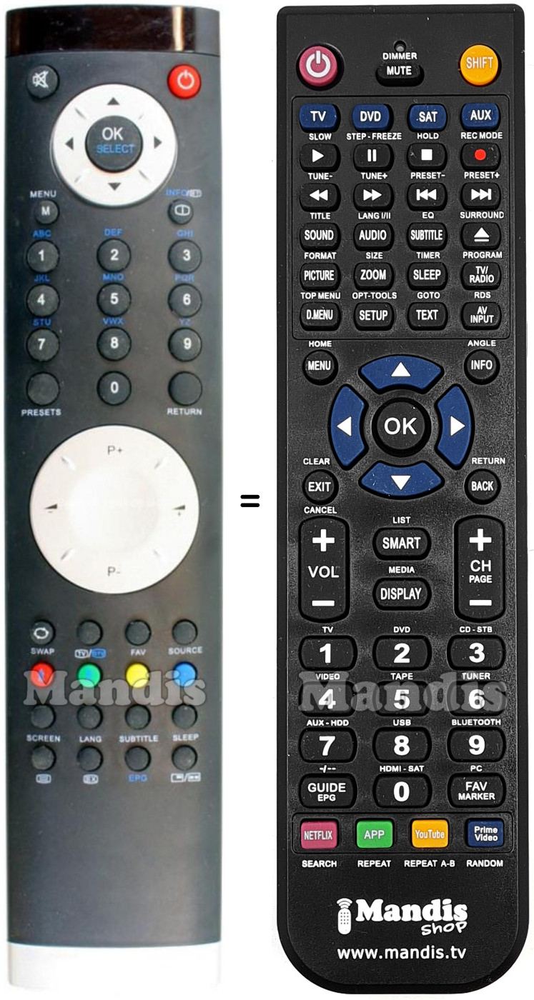 Replacement remote control Sanyo RC1800