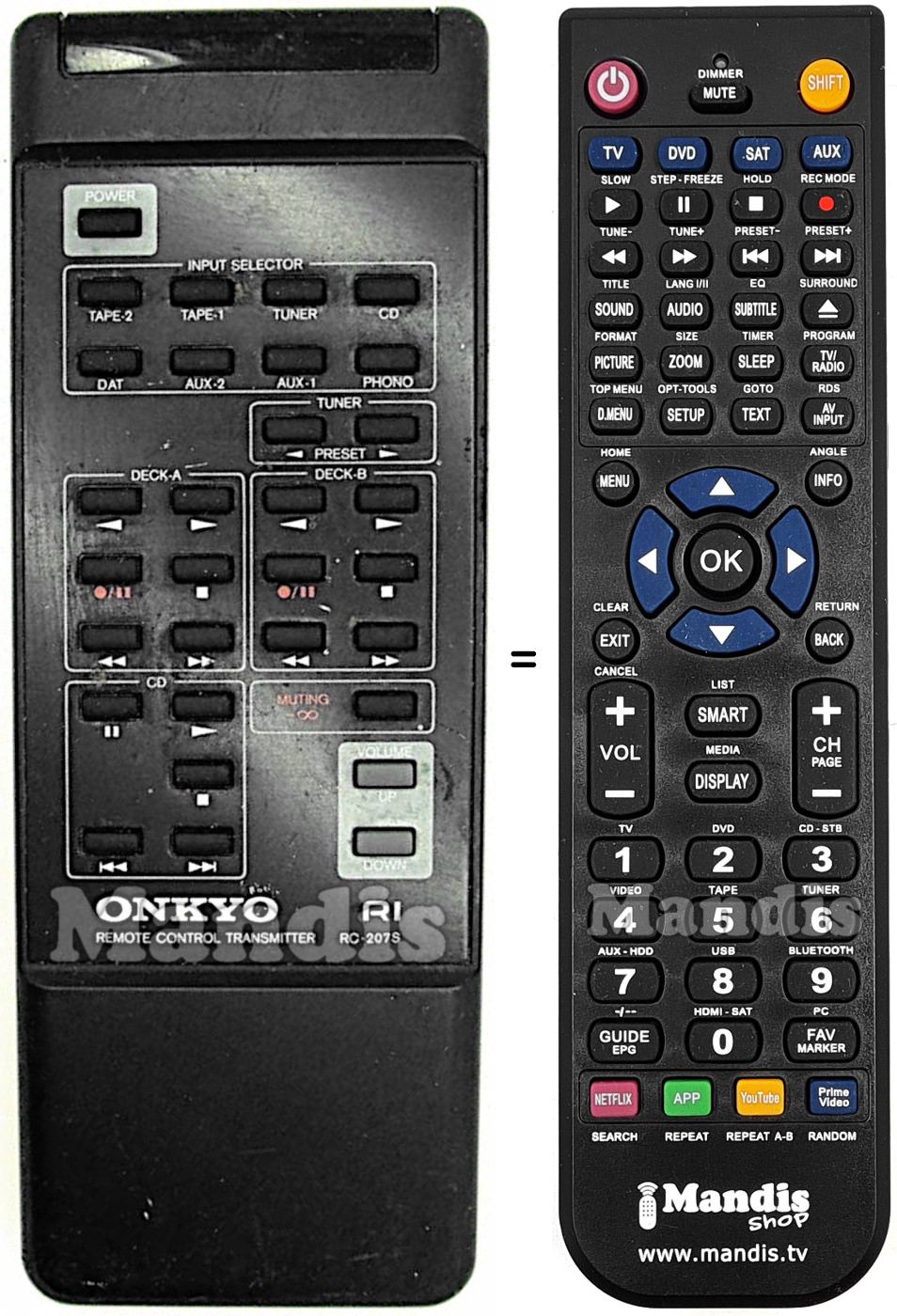 Replacement remote control Onkyo RC207S