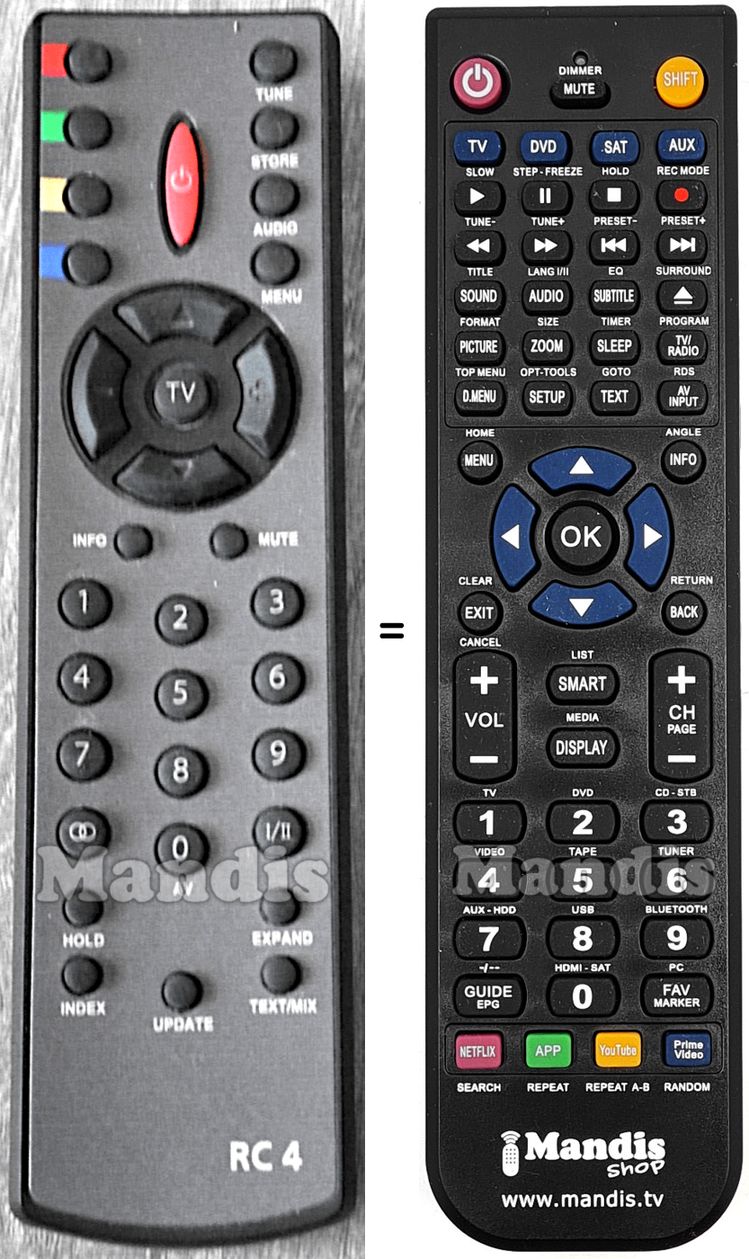 T&eacute;l&eacute;commande &eacute;quivalente Bush-RC4