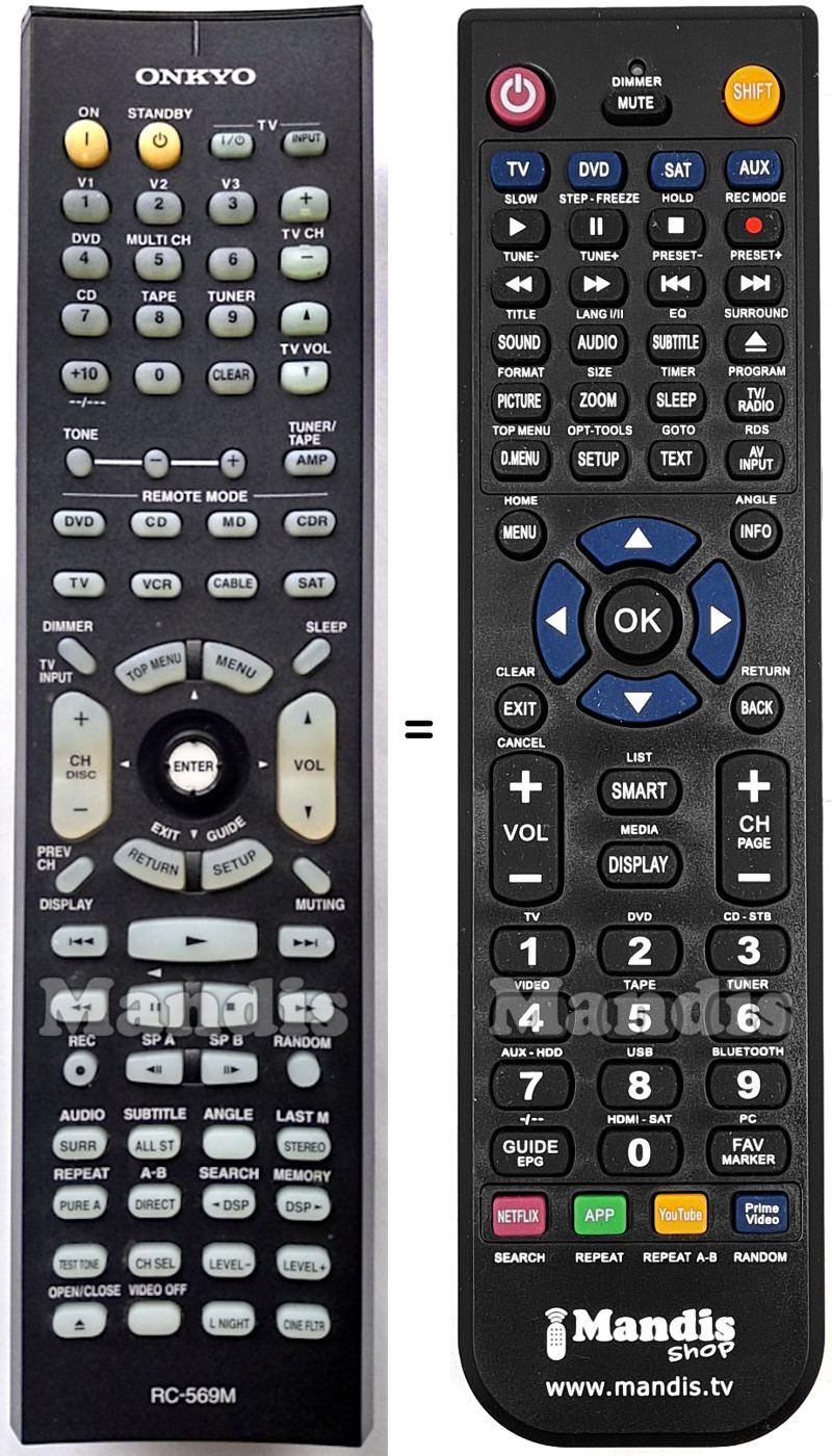 Replacement remote control Onkyo RC569M