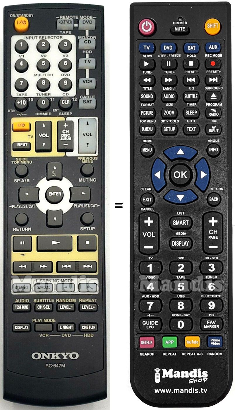 Replacement remote control Onkyo RC-647M