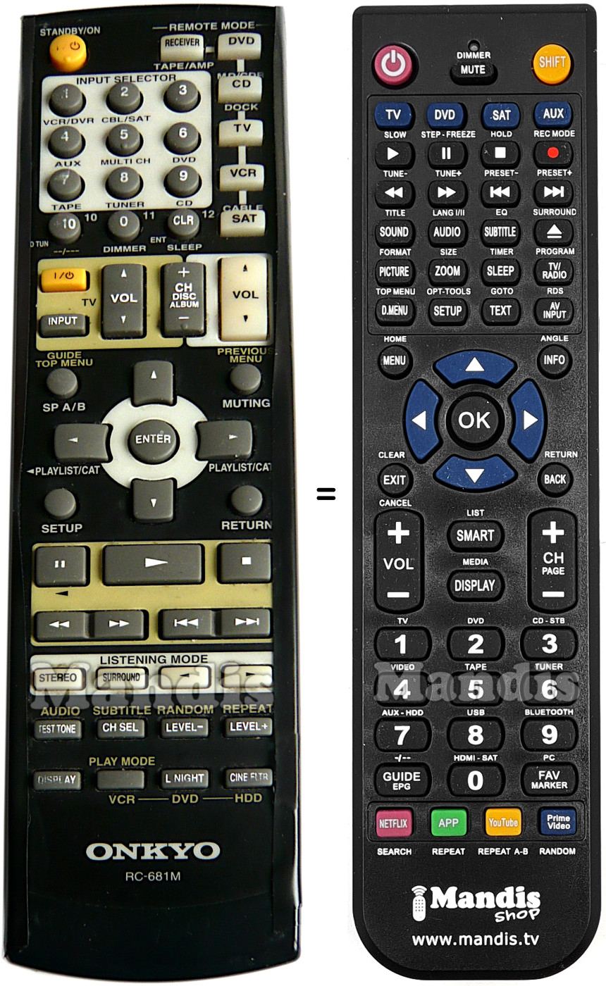 Replacement remote control Onkyo RC681M