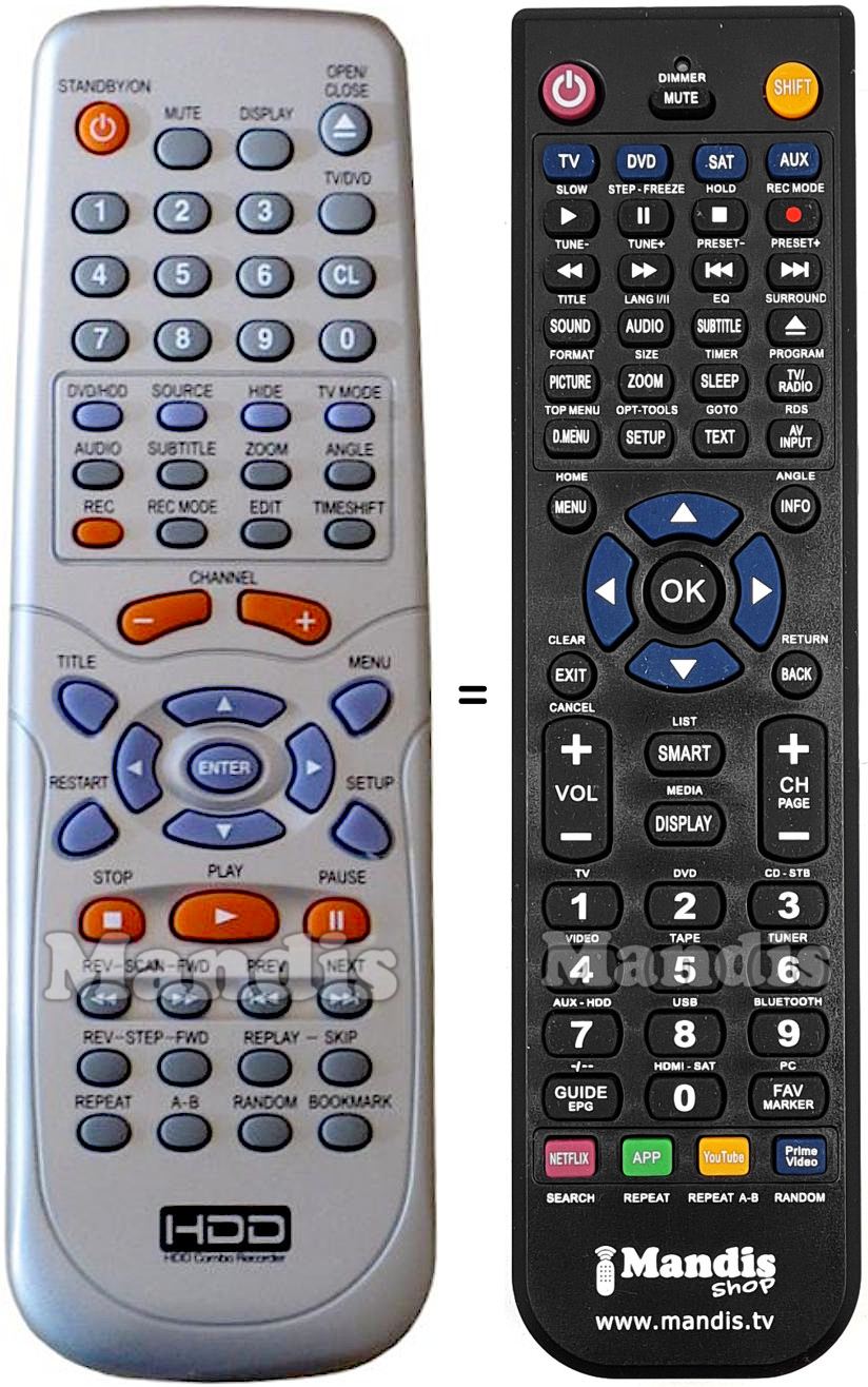 Télécommande équivalente DICRA REMCON185