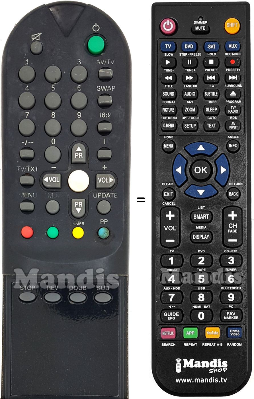 Télécommande équivalente LG REMCON400