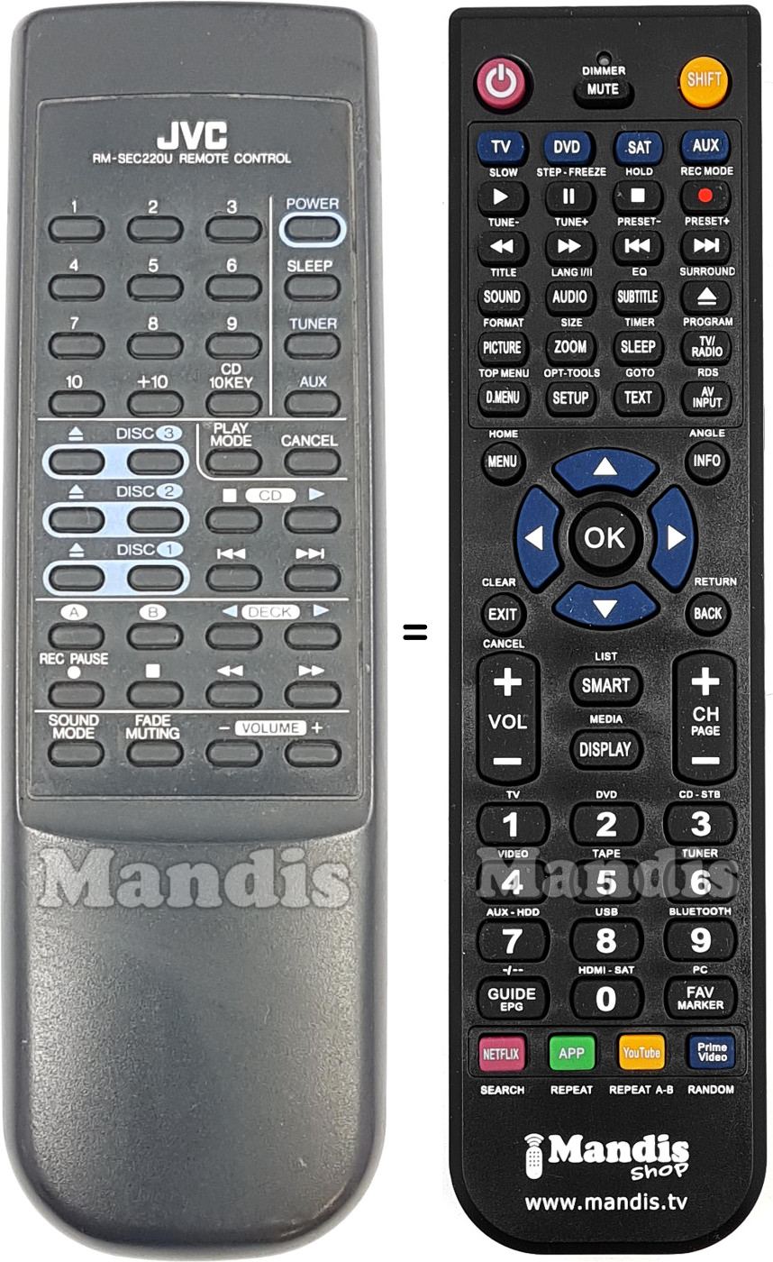 Télécommande équivalente JVC RM-SEC220U