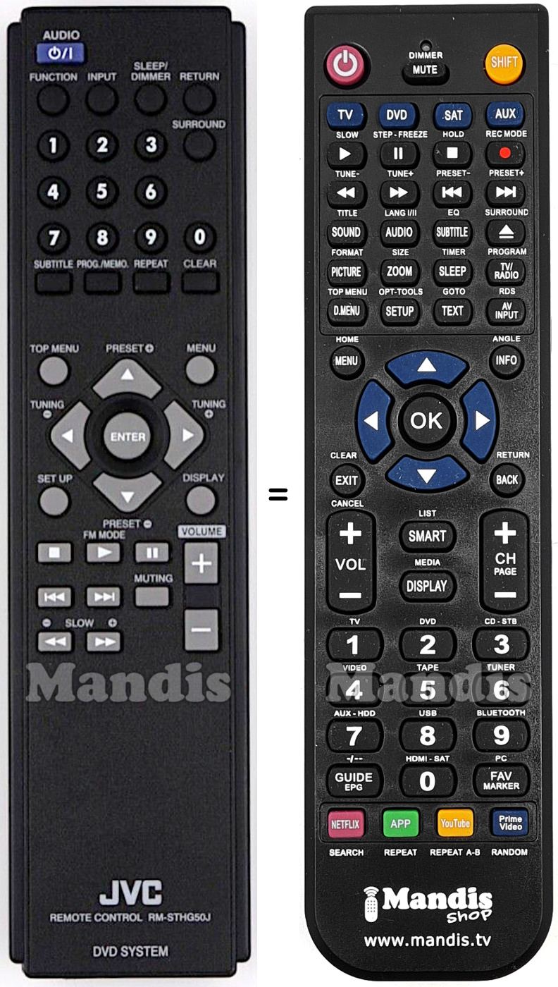 Replacement remote control JVC RM-STHG50J