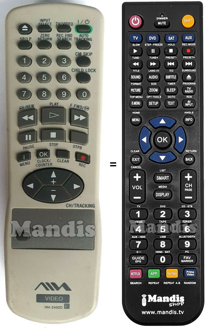 Replacement remote control RM-Z452D