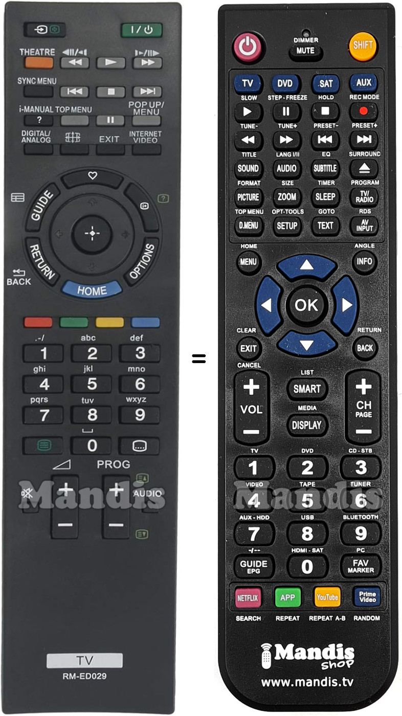 Replacement remote control RM-ED029