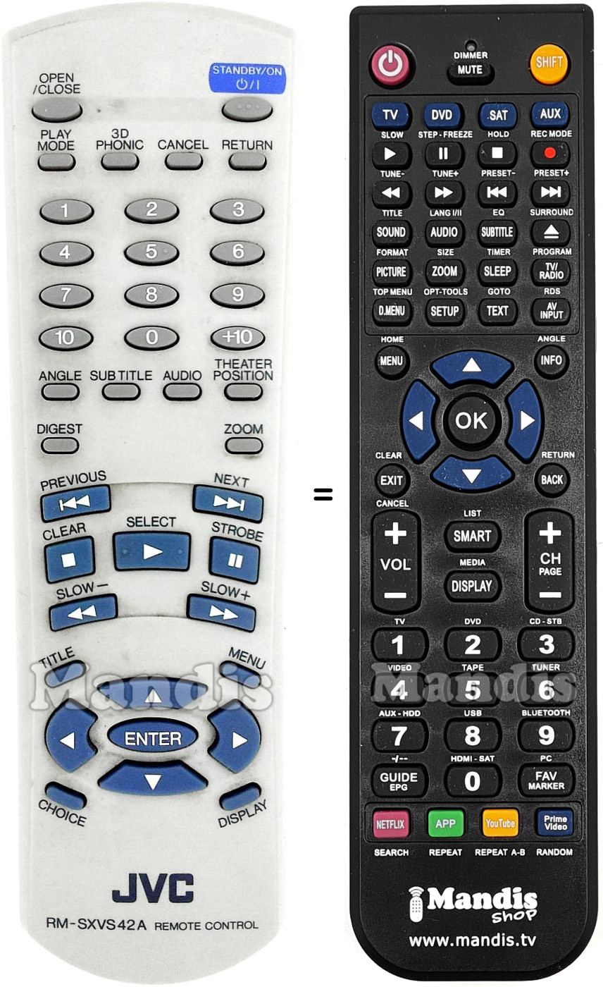 Télécommande équivalente JVC RM-SXVS 42 A