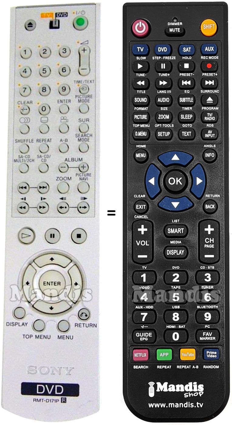 Replacement remote control Sony RMT-D171P
