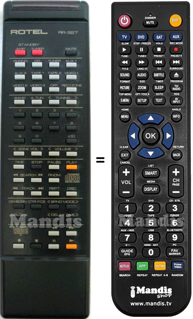 Télécommande équivalente ROTEL RR927