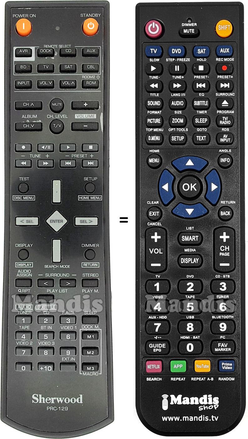 Télécommande équivalente PRC-129