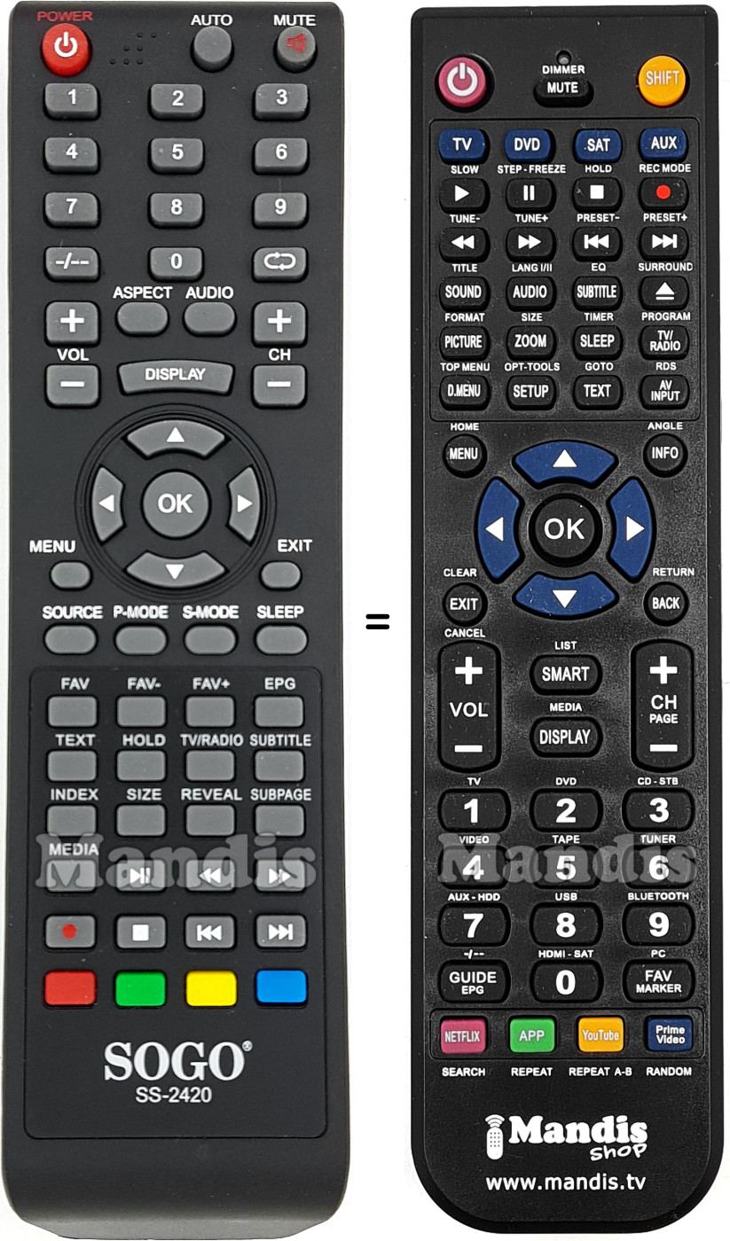 Replacement remote control Sogo SS-2420