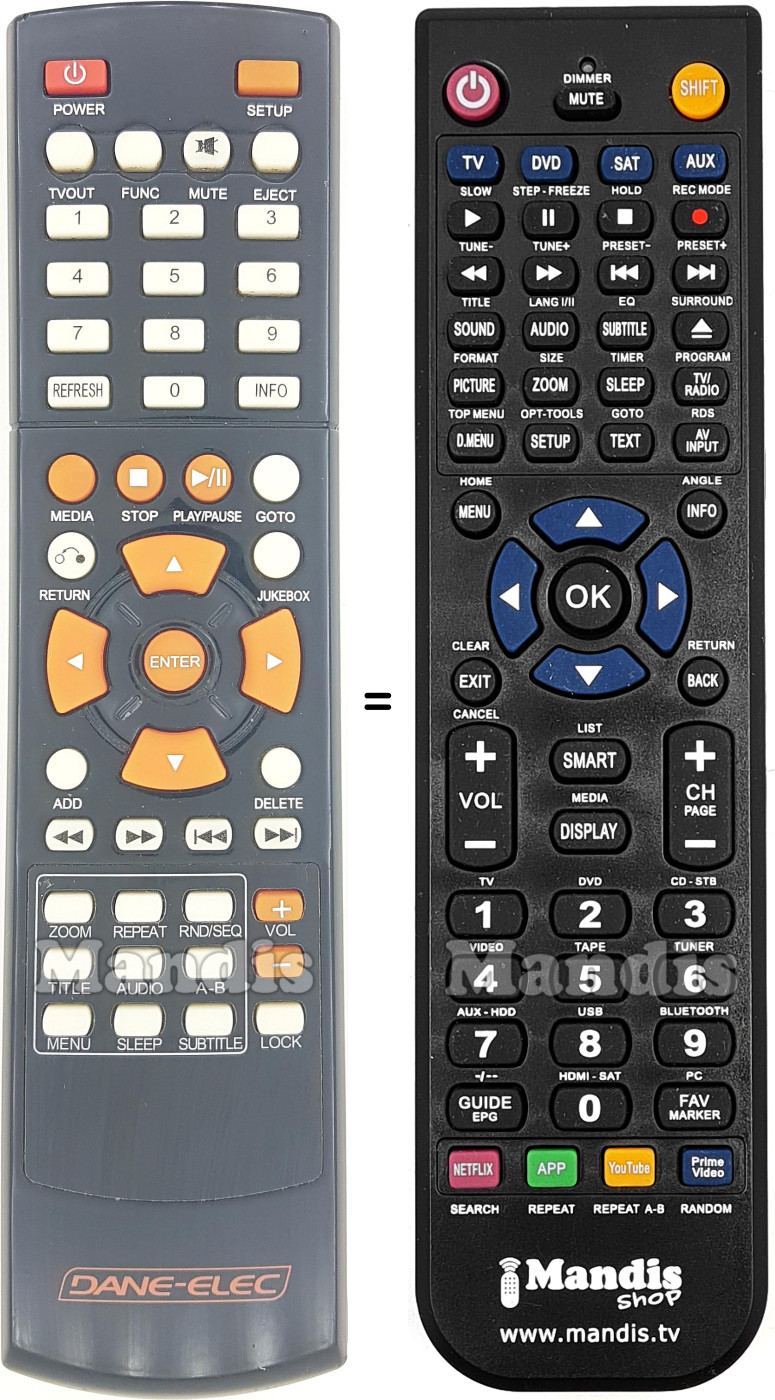 T&eacute;l&eacute;commande &eacute;quivalente DANE-ELEC SOSMART