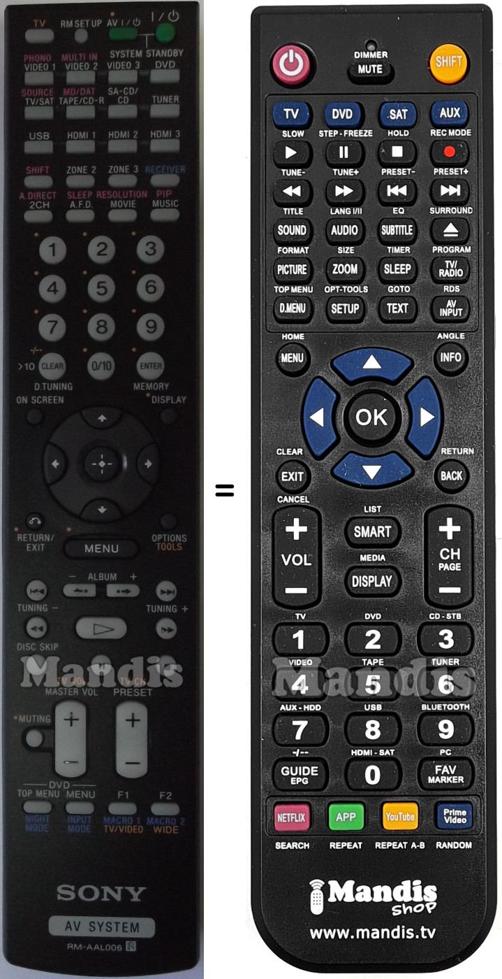 Replacement remote control Sony RM-AAL006