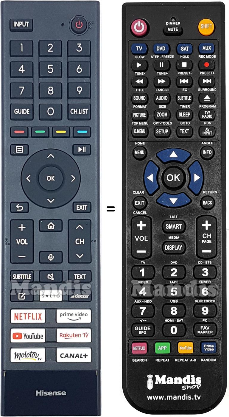 Replacement remote control Hisense ERF3AB80H