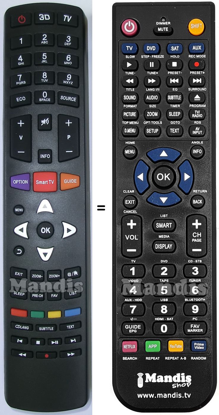Replacement remote control 04TCLTEL0230