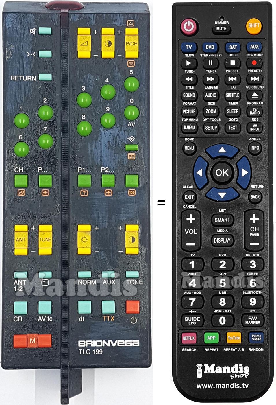 Replacement remote control TLC-199
