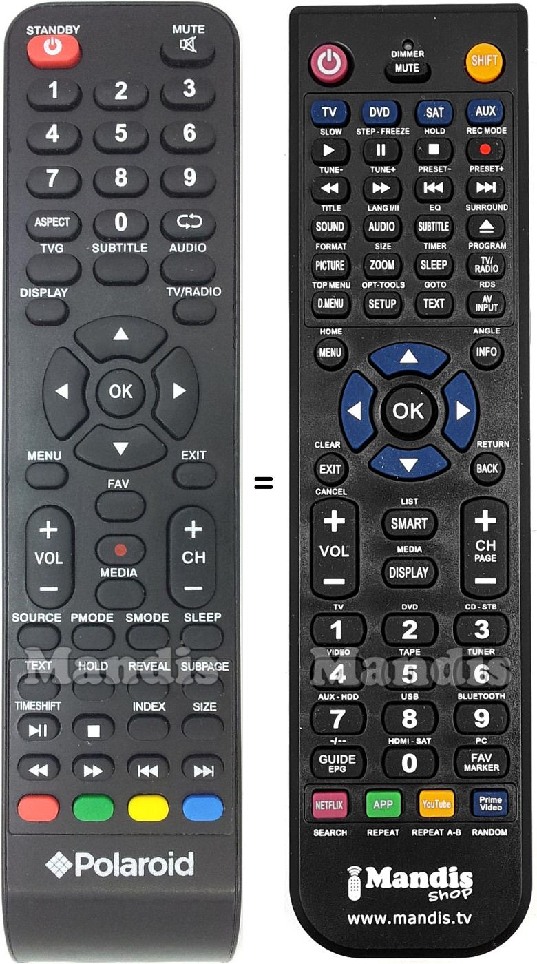 Replacement remote control TVC55UHDPR001