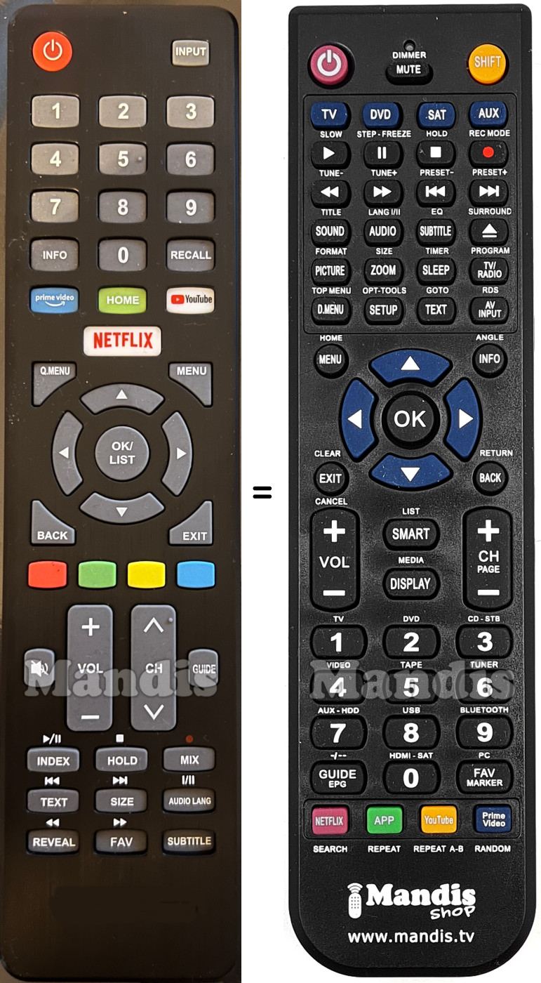 Replacement remote control Polaroid TVS43FHDPR002