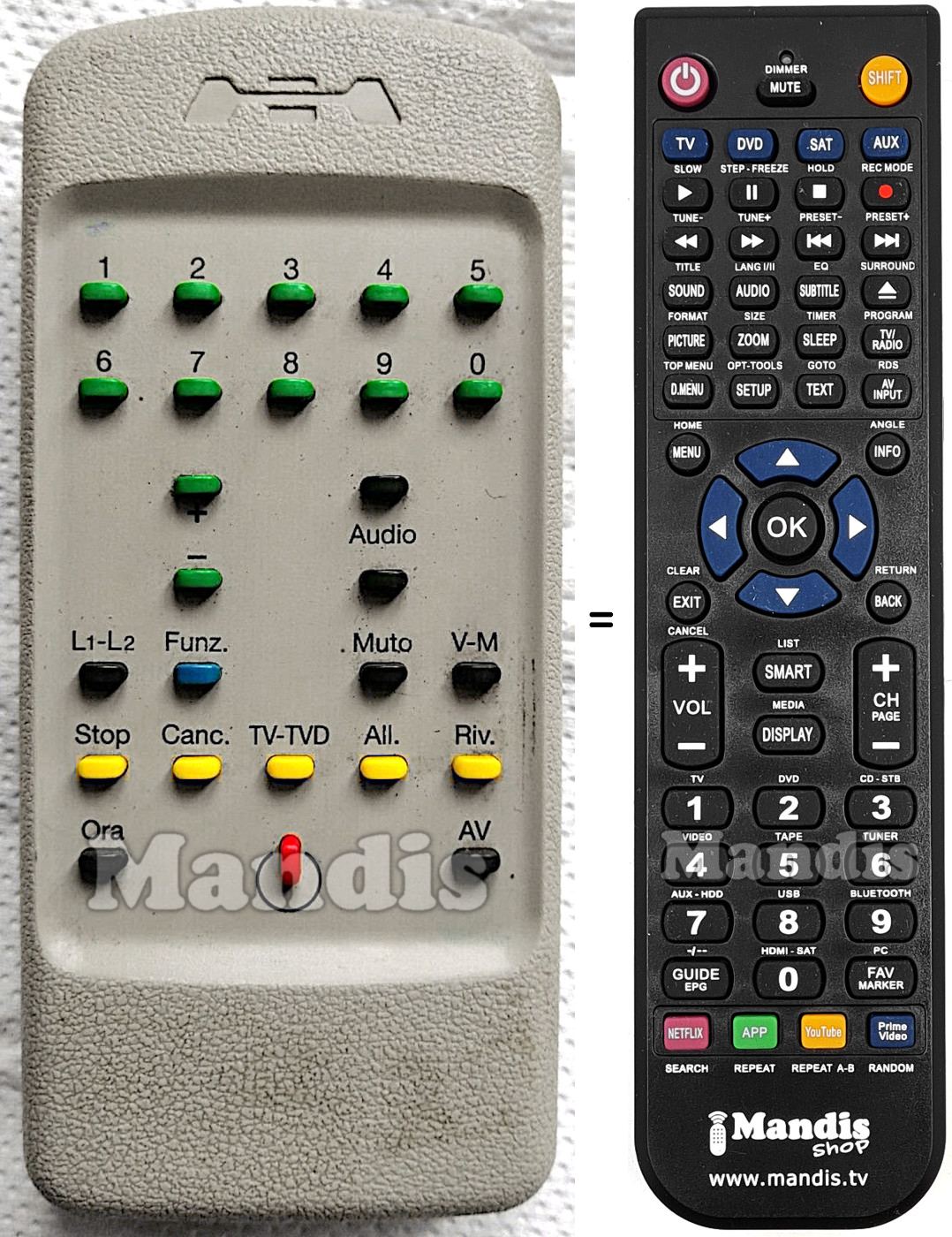 Télécommande équivalente Mivar X3