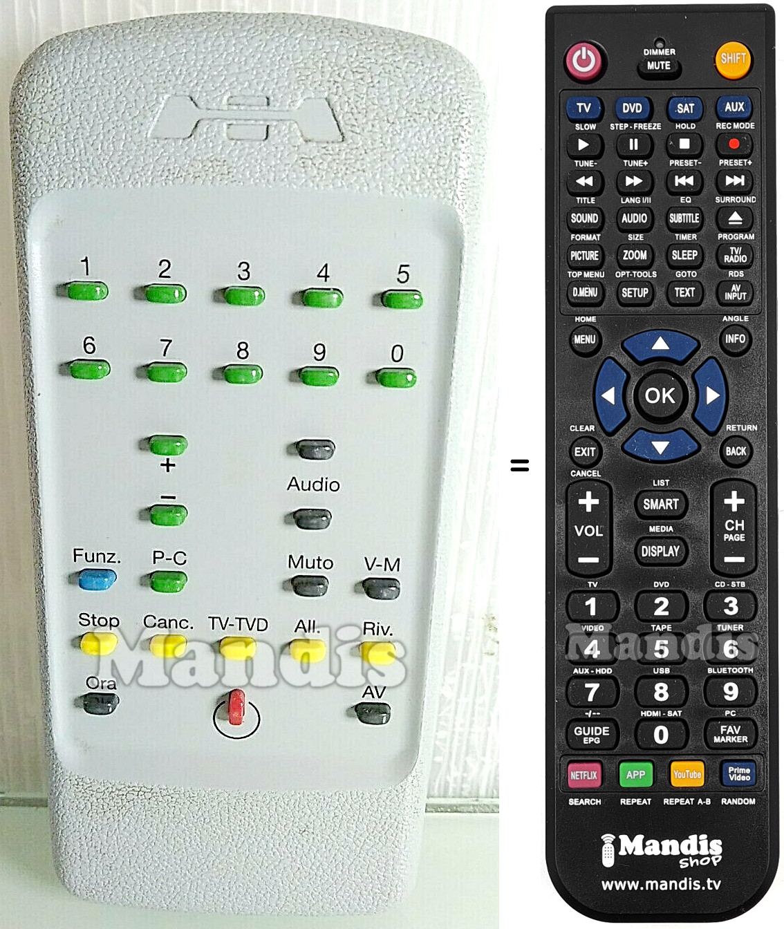 Replacement remote control Mivar X4